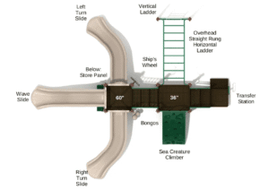 pkp008n_montauk_downs_3d_overhead-productPage